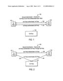 DEVICE AND METHOD FOR LOADING MANAGING AND USING SMARTCARD AUTHENTICATION TOKEN AND DIGITAL CERTIFICATES IN E-COMMERCE diagram and image