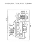 DEVICE AND METHOD FOR LOADING MANAGING AND USING SMARTCARD AUTHENTICATION TOKEN AND DIGITAL CERTIFICATES IN E-COMMERCE diagram and image