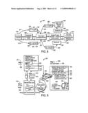 DEVICE AND METHOD FOR LOADING MANAGING AND USING SMARTCARD AUTHENTICATION TOKEN AND DIGITAL CERTIFICATES IN E-COMMERCE diagram and image