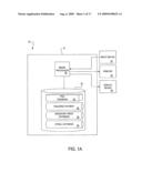 METHOD AND SYSTEM FOR PROCESSING SUPPLEMENTARY PRODUCT SALES AT A POINT-OF-SALE TERMINAL diagram and image