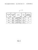 METHOD AND SYSTEM FOR PROCESSING SUPPLEMENTARY PRODUCT SALES AT A POINT-OF-SALE TERMINAL diagram and image