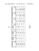 METHOD AND SYSTEM FOR PROCESSING SUPPLEMENTARY PRODUCT SALES AT A POINT-OF-SALE TERMINAL diagram and image