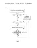 METHOD AND SYSTEM FOR PROCESSING SUPPLEMENTARY PRODUCT SALES AT A POINT-OF-SALE TERMINAL diagram and image