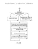 METHOD AND SYSTEM FOR PROCESSING SUPPLEMENTARY PRODUCT SALES AT A POINT-OF-SALE TERMINAL diagram and image