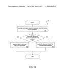 METHOD AND SYSTEM FOR PROCESSING SUPPLEMENTARY PRODUCT SALES AT A POINT-OF-SALE TERMINAL diagram and image