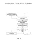 METHOD AND SYSTEM FOR PROCESSING SUPPLEMENTARY PRODUCT SALES AT A POINT-OF-SALE TERMINAL diagram and image