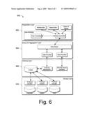 EXTENSIBLE DATA PROVIDER QUERYING AND SCHEDULING SYSTEM diagram and image