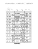 METHOD AND APPARATUS FOR ORDERING ITEMS WITHIN DATASETS diagram and image