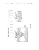 COMMUNICATION APPARATUS AND COMMUNICATION METHOD diagram and image