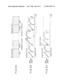 COMMUNICATION APPARATUS AND COMMUNICATION METHOD diagram and image