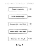 ALERTING USERS TO ITEMS OF CURRENT INTEREST diagram and image