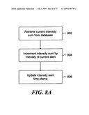 ALERTING USERS TO ITEMS OF CURRENT INTEREST diagram and image