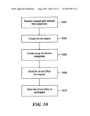 ALERTING USERS TO ITEMS OF CURRENT INTEREST diagram and image