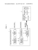 MAIL SENDING AND RECEIVING APPARATUS, METHOD, COMPUTER-READABLE MEDIUM, AND SYSTEM diagram and image