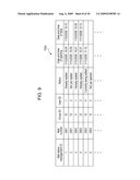 MAIL SENDING AND RECEIVING APPARATUS, METHOD, COMPUTER-READABLE MEDIUM, AND SYSTEM diagram and image