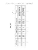 MAIL SENDING AND RECEIVING APPARATUS, METHOD, COMPUTER-READABLE MEDIUM, AND SYSTEM diagram and image