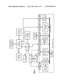 HANDHELD COMPUTING UNIT BACK-UP SYSTEM diagram and image