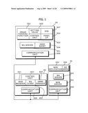 Image Forming System, Image Forming Apparatus, User Interface Device, Extended User Interface Compatibility Confirming Method, Document Scanning Method and Setting Value Managing Method diagram and image