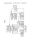 Image Forming System, Image Forming Apparatus, User Interface Device, Extended User Interface Compatibility Confirming Method, Document Scanning Method and Setting Value Managing Method diagram and image