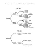 Image Forming System, Image Forming Apparatus, User Interface Device, Extended User Interface Compatibility Confirming Method, Document Scanning Method and Setting Value Managing Method diagram and image