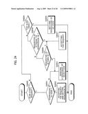 Image Forming System, Image Forming Apparatus, User Interface Device, Extended User Interface Compatibility Confirming Method, Document Scanning Method and Setting Value Managing Method diagram and image