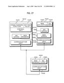 Image Forming System, Image Forming Apparatus, User Interface Device, Extended User Interface Compatibility Confirming Method, Document Scanning Method and Setting Value Managing Method diagram and image