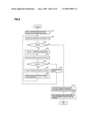 Monitoring device, monitoring system, monitoring method, and program diagram and image