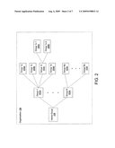 Criteria-based creation of organizational hierarchies in a group-centric network diagram and image