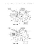 METHOD FOR DISTRIBUTING CONTENT DATA PACKAGES ORIGINATED BY USERS OF A SUPER PEER-TO-PEER NETWORK diagram and image