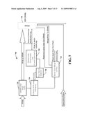 EXPANSION SLOTS FOR FLASH MEMORY BASED MEMORY SUBSYSTEM diagram and image