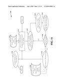 EXPANSION SLOTS FOR FLASH MEMORY BASED MEMORY SUBSYSTEM diagram and image