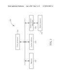 APPARATUS FOR PREDICTING MEMORY ACCESS AND METHOD THEREOF diagram and image