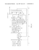 APPARATUS FOR PREDICTING MEMORY ACCESS AND METHOD THEREOF diagram and image