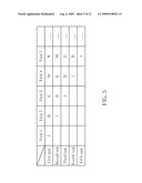 APPARATUS FOR PREDICTING MEMORY ACCESS AND METHOD THEREOF diagram and image