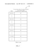 APPARATUS FOR PREDICTING MEMORY ACCESS AND METHOD THEREOF diagram and image