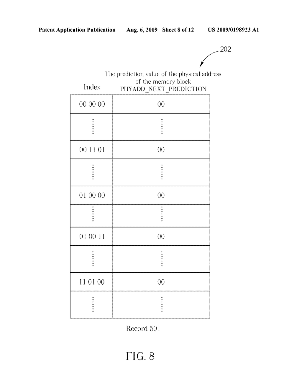 APPARATUS FOR PREDICTING MEMORY ACCESS AND METHOD THEREOF - diagram, schematic, and image 09