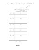 APPARATUS FOR PREDICTING MEMORY ACCESS AND METHOD THEREOF diagram and image