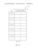 APPARATUS FOR PREDICTING MEMORY ACCESS AND METHOD THEREOF diagram and image