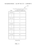 APPARATUS FOR PREDICTING MEMORY ACCESS AND METHOD THEREOF diagram and image