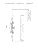 METHOD, SYSTEM, AND COMPUTER PROGRAM PRODUCT FOR OUT OF ORDER INSTRUCTION ADDRESS STRIDE PREFETCH PERFORMANCE VERIFICATION diagram and image