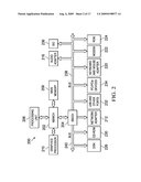 Sharing Data in Internal and Memory Representations with Dynamic Data-Driven Conversion diagram and image