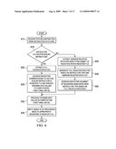 Sharing Data in Internal and Memory Representations with Dynamic Data-Driven Conversion diagram and image