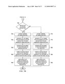 Sharing Data in Internal and Memory Representations with Dynamic Data-Driven Conversion diagram and image