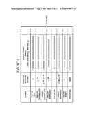 Sharing Data in Internal and Memory Representations with Dynamic Data-Driven Conversion diagram and image