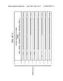 Sharing Data in Internal and Memory Representations with Dynamic Data-Driven Conversion diagram and image