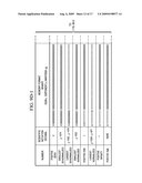 Sharing Data in Internal and Memory Representations with Dynamic Data-Driven Conversion diagram and image