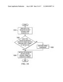 Sharing Data in Internal and Memory Representations with Dynamic Data-Driven Conversion diagram and image