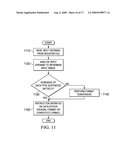 Sharing Data in Internal and Memory Representations with Dynamic Data-Driven Conversion diagram and image