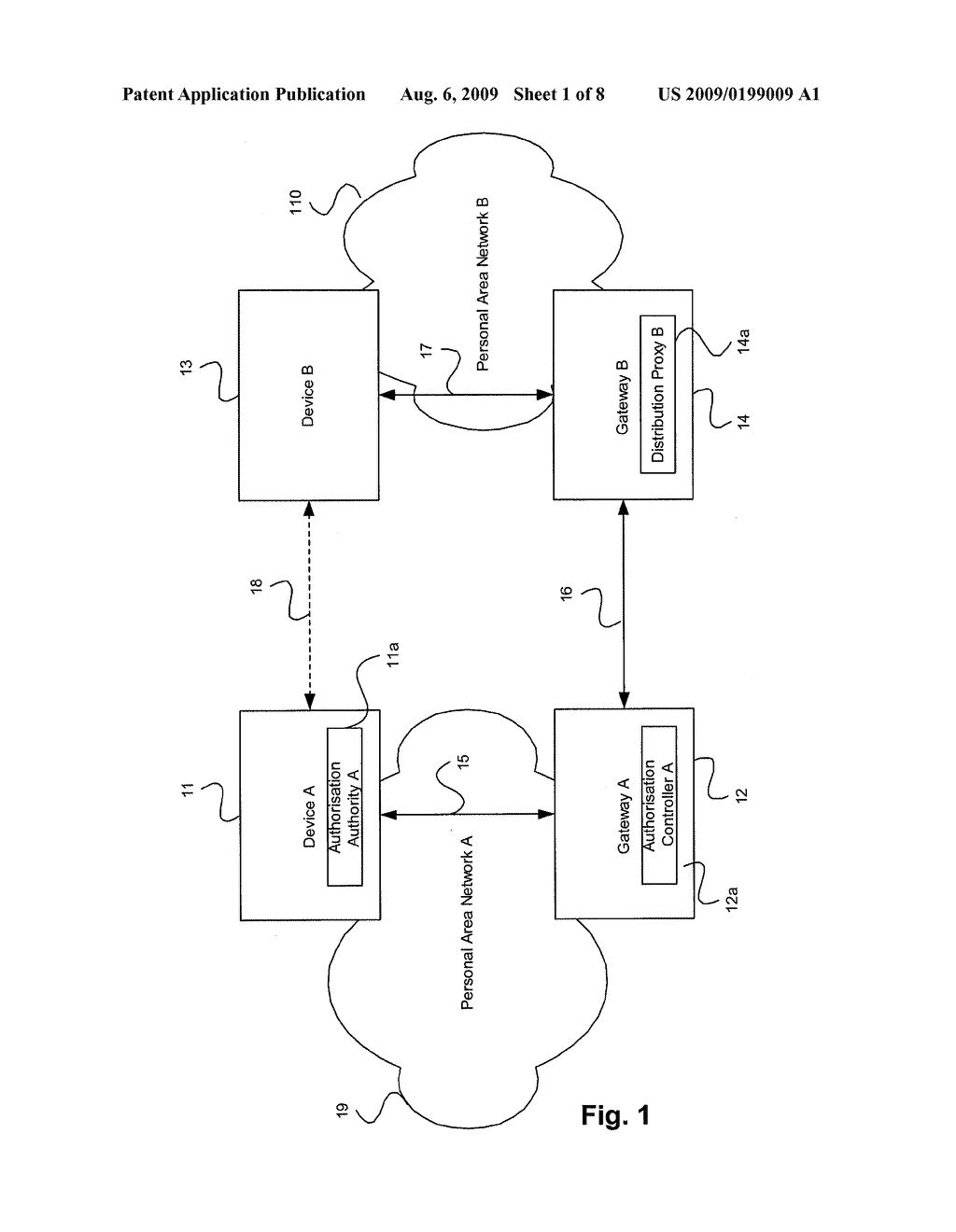 Systems, methods and computer program products for authorising ad-hoc access - diagram, schematic, and image 02