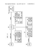 METHOD FOR PROTECTING AUDIO CONTENT diagram and image